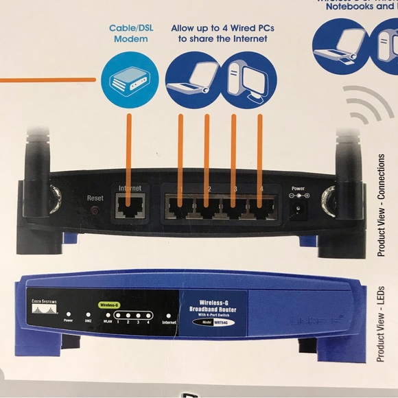 Linksys WRT54G Wireless-G Broadband Router - Picture 11 of 15